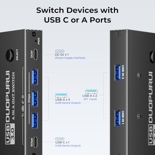 USB 3.0 Switch 2 Computers Sharing USB C & A Devices,Easy One-Click Device Switching with USB-C Cable & USB-A Cable,USB Switch Hub Share Keyboard Mouse Printer Scanner(USB3.0 2in4out)