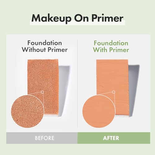 TOSOWOONG Cica Pore Primer – Matte Finish Face Primer for Smooth-Looking Skin, Supports Shine Control, Long-Lasting Makeup, With Centella, 20ml / 0.67 fl. oz. - Image 3