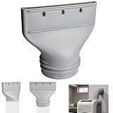 Klimaanlage Abluftschlauch Adapter Flach für Fenster, Abluftschlauch Klimagerät Adapter 130mm/150mm für Dachfenster, Zubehör für Mobile Klimaanlages Trockner Auto Abzug