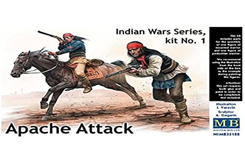 Figurines Apache Attack Indian Wars MB35188 Master Box moulage plastique haute précision