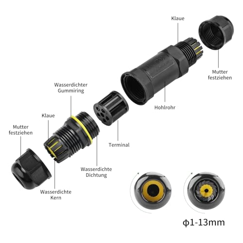 WEBN OM686-3 IP68 Wasserdichte Abzweigdose, 3 Wege Außenkabel Verschraubungen Kabelverbinder Verteilerdose, Wasserdichte Aussensteckdos Anschlussdose für 4-12MM Kabel