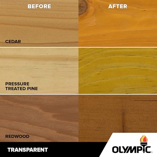 Olympic Maximum 1 gal. Honey Gold Transparent Exterior Stain and Sealer in One Low VOC