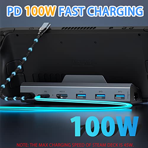 Docking Station For Steam Deck, 6-In-1 Steam Deck Dock Stand With Hdmi 2.0 4K@60Hz, Gigabit Ethernet, 3 Usb 3.0 And Pd3.0 100W Usb-C Full Speed Charging Port For Steam Deck #TOP3