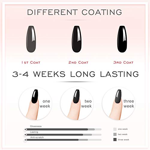 Jxh Black Glitter Gel Nail Polish, 15Ml Soak Off Gel Nail Polish, Nail Gel Polish Colors, Professional Uv Led Nail Art Manicure For Salon Designs And Home Diy Use 0.5 Oz #TOP3