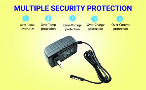 Power Supply Home Wall AC Charger Replacement for Microsoft Surface 2 RT Pro 1 2 Window Tablet