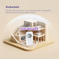 Strong AV600Mbit/s Powerline Adapter Set mit Steckdose – Ansicht 7