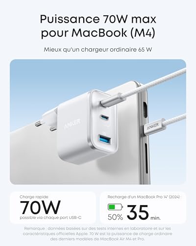 Chargeur USB C 70W élégant et compact de la collection Anker Nano