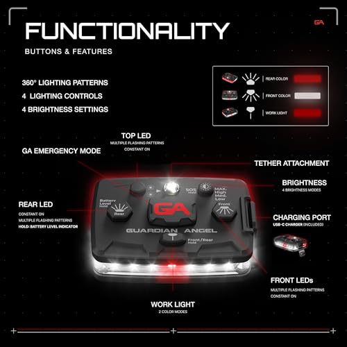 Image of Guardian Angel Elite Series Safety Light, Beacon Device (White Front & Red Rear) Rechargeable, Magnetic, Hands-Free Wearable & Mountable LED Flashlight for First Responders, Firefighters & Rescue Ops