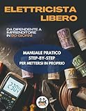  ELETTRICISTA LIBERO: Da Dipendente a Imprenditore in 90 Giorni