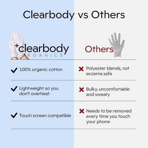 Clearbody Organics 100% Organic Cotton Gloves - 5 Pairs of White Hand Moisturizer Gloves, M - Sleeping Mitts for Dry Hands - Washable Cotton Liners for Men & Women