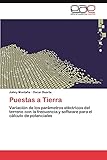 EAE Editorial Academia Espanola
