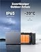 Anker SOLIX BP1600 0% VAT, Erweiterungsakku für Solarbank 2, Balkonkraftwerk mit Speicher, 1600Wh LiFePO4, 6000 Ladezyklen, bis 9,6kWh, IP65, Modulares Design