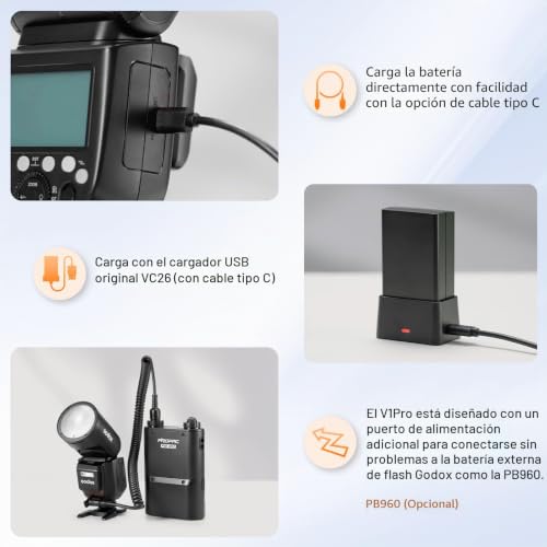 Miniatura 4 de Godox V1pro-S Ttl Li-Ion Redonda Cabeza Flash Innovadora Externa Flash Su-1 Led Estilo 76ws Hss 1 8000s Construir-En Batería De Litio Para Sony Cámaras