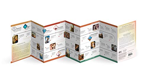 Life of Jesus Time Line: 75 Events in the Life of Christ