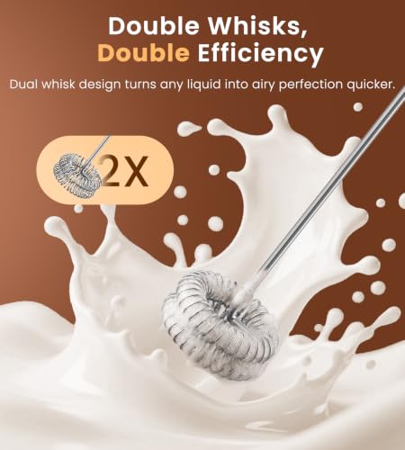 Image of SIMPLETASTE Rechargeable Handheld Milk Frother Wand