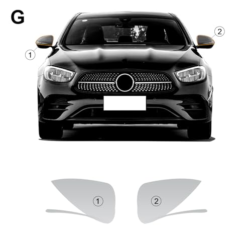 Film protection écran TPU Mercedes Classe E 2021-2023 x2