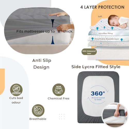 Image of King Size Waterproof Mattress Protector, Blue, 72x78 Inch