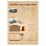 Design nostalgique : le cadeau parfait pour un 67e anniversaire, cette carte de qualité supérieure de retour en 1958 (sans cadre) est un souvenir unique pour tous ceux qui ont leur 67e anniversaire. L'impression de haute qualité sur papier laminé donne des couleurs vives, est résistante à l'eau et aux UV. Qu'elle soit encadrée ou utilisée directement comme décoration, cette carte donne à chaque pièce une touche personnelle et nostalgique