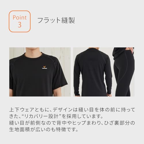 Amazon.co.jp: ベネクス(Venex): リチャージ＋