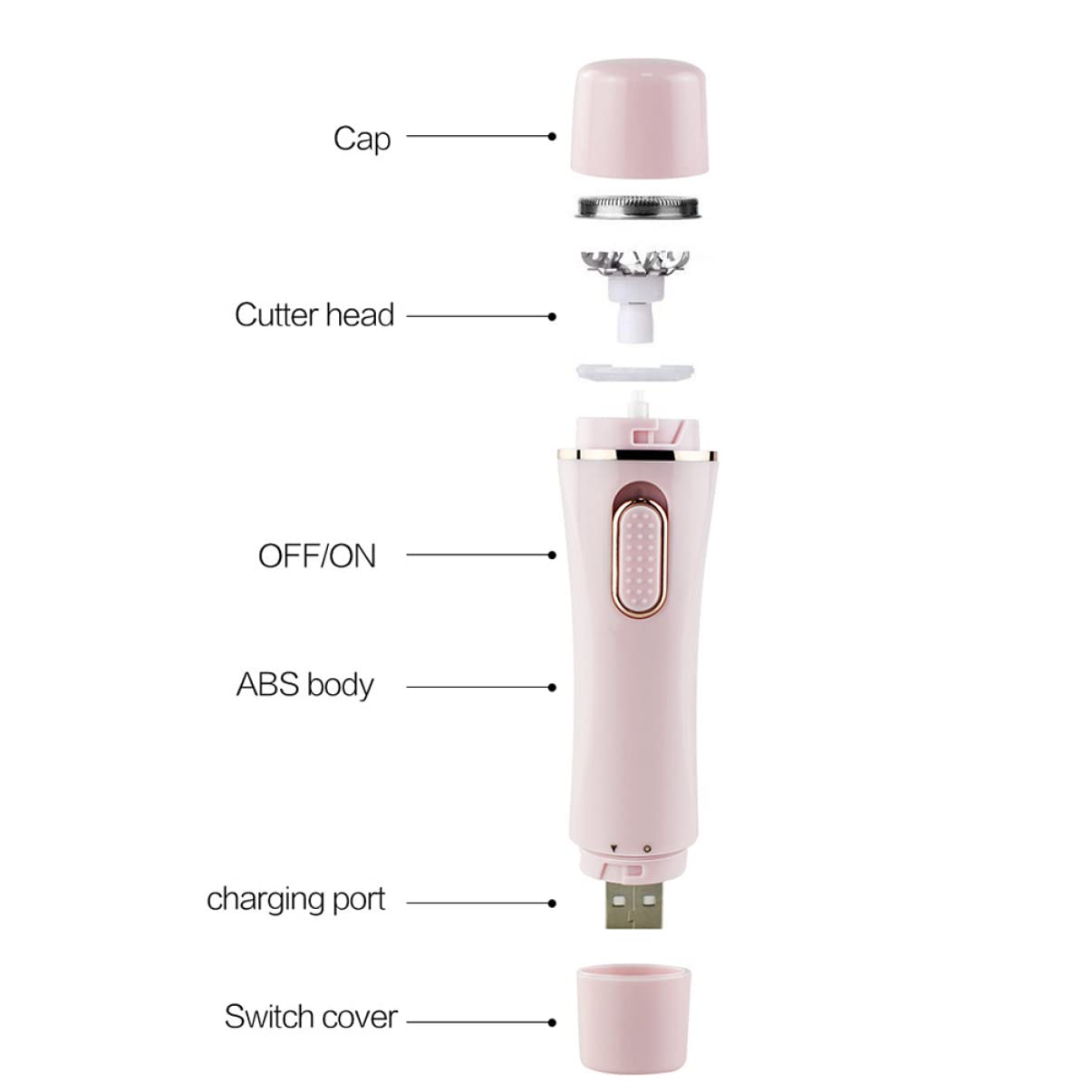 Healeved Depiladora Eléctrica Carga Usb para Mujer Multifunción No Pellizca el Vello Material Abs Adecuado para Uso Corporal y Facial