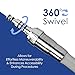 Medidenta KaVo Style 4-Hole Coupler - Non-Optic High-Speed Handpiece Connector, Full 360° Swivel, Compatible with All KaVo-Style Handpieces, 1-Year Warranty (1 Unit)