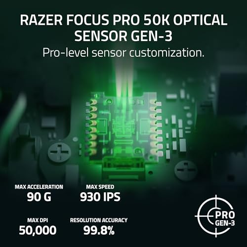 Image of Razer Viper V4 Pro Wireless Esports Gaming Mouse: 50g Ultra Lightweight, Fast & Precise, 50K DPI Optical Sensor, 8K Polling, Gen-4 Optical Switches, Scroll Wheel, USB-C Charging, for PC & Mac - White