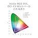 EIZO ColorEdge CG2400S - LED-Monitor - 61.1 cm (24.1")