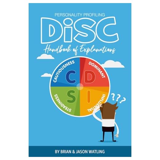 DiSC - Handbook of Explanations