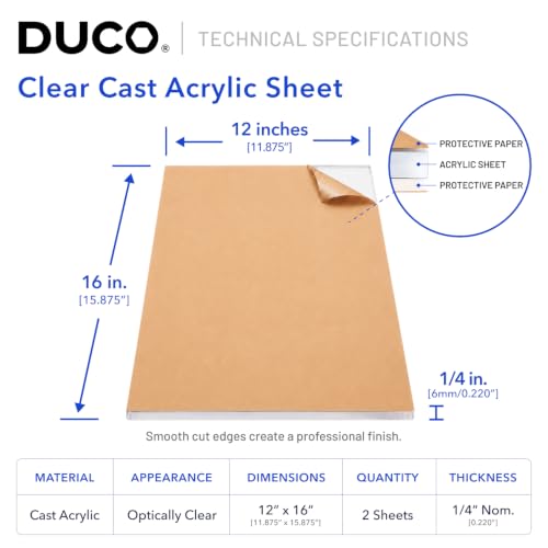 Image of Duco 1 /4 inch Clear Cast Acrylic Sheets, 12 inchx16 inch Plexiglass Sheets, 2 Pack
