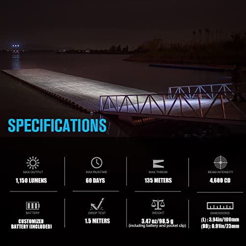 Olight S2R Ii 1150 Lumens Edc Flashlight Usb Magnetic Rechargeable Torch Light Equipped With Variable-Output Side Switch And Dual Direction Pocket Clip #TOP4