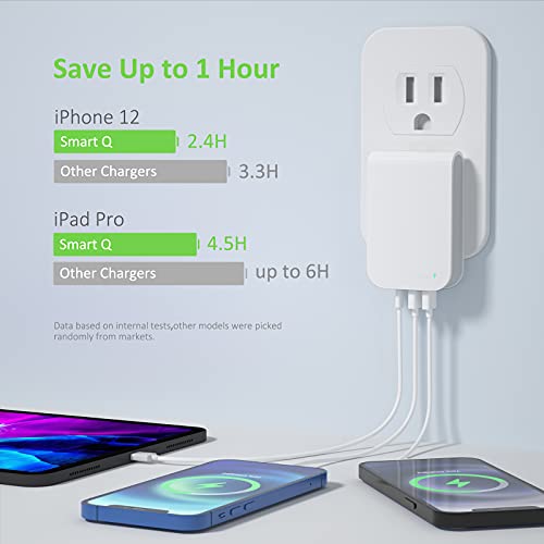 Nekmit Usb C Charger, Fast Thin Flat 30W 3-Port Wall Charger With 18W Power Delivery And 2 Usb Ports For Iphone 14/14 Pro/14 Pro Max, Galaxy, Ipad Pro, Airpods Pro And More #TOP1