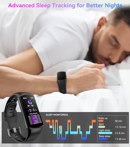 AI Smart Fitness Activity Tracker