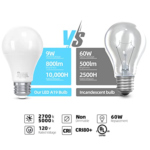 Mastery Mart A19 Led Light Bulbs 9W [60 Watt Equivalent], 5000K Bright Daylight White 800 Lumens, E26 Medium Base Non-Dimmable, Energy Star, Ul Listed (6 Pack) #TOP1