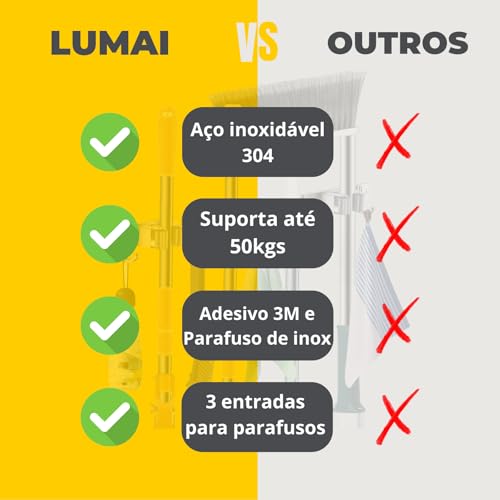 Suporte de Vassoura 9 Acessórios de Parede Inox Porta Vassoura Vassoureiro LUMAI