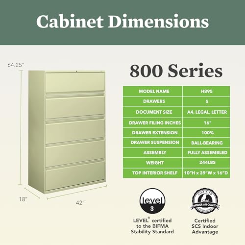 Image of HON 5 Drawer Lateral File Cabinet with Lock, Metal Filing Cabinets for Offices, Adjustable Hangrails for A4, Legal, Letter Files, 21.31 inch Deep, Putty