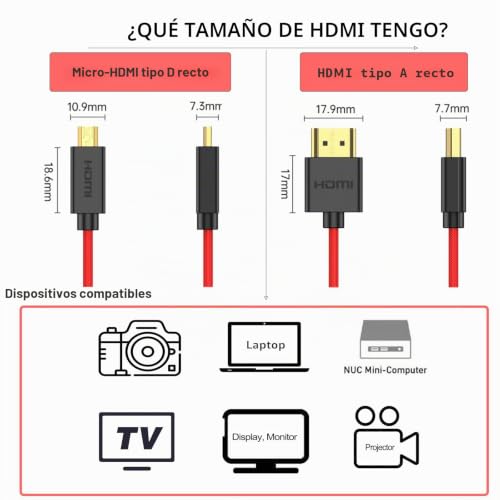 Cable micro HDMI a HDMI enrollado azul de 30cm para video 8K 6