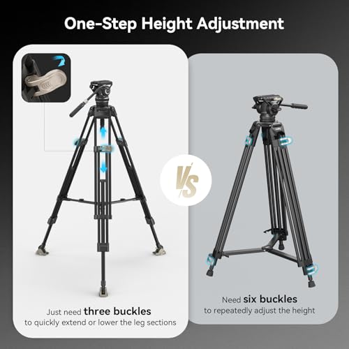 SmallRig AD-100 FreeBlazer Heavy-Duty Carbon Fiber Tripod System, 77" Video Tripod with One-Step Locking System, 360° Fluid Head and Dual-Mode Quick-Release Plate, Max Load 22 lbs for Camera -4953 by SMALLRIG - Image 3
