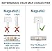 Mac Book Air Charger, AC 45W Magnetic Power Adapter Charger for Mac Book Air (After Mid 2012)