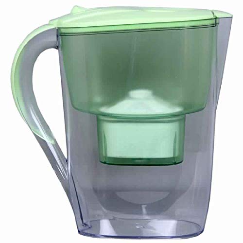 Power Water Jug Amazon.in Home & Kitchen