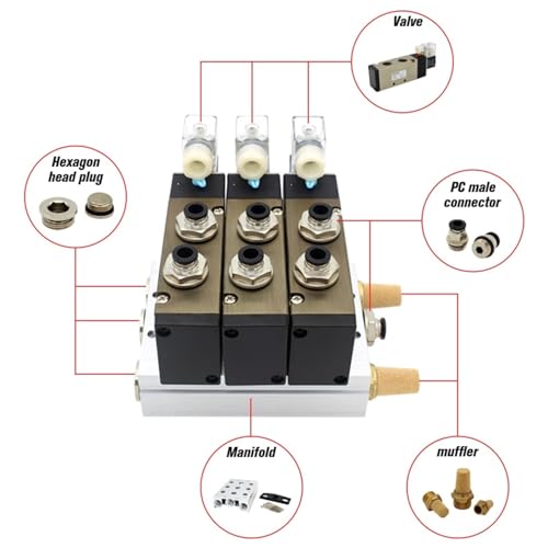 Électrovanne 5 voies 2 positions 4V410-15 collecteur alu 2 stations