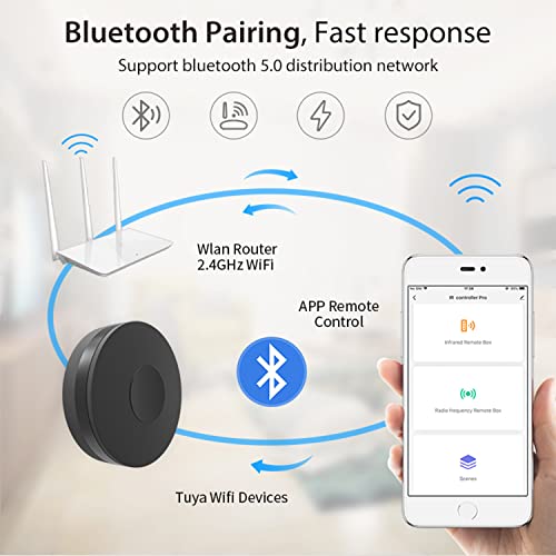 Smart Ir Rf Remote Control,Tuya Universal Wifi Infrared Remote Control For Tv Dvd Air Conditioner And Rf Appliances Roller Blinds Ect,Compatible With Alexa, Google Home¡­ #TOP1