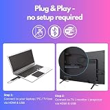 Orbsmart Nano HDMI Extender | zestaw bezprzewodowej transmisji radiowej | Full HD 1080p bez opóźnień (Plug & Play) | łączy komputer, laptop, konsolę z projektorem lub telewizorem (30 m)