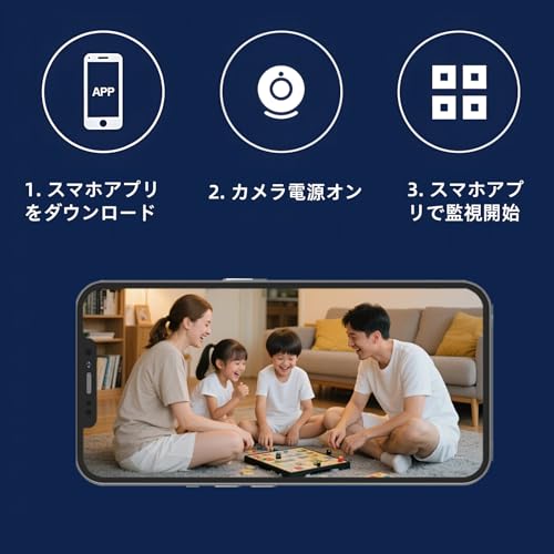 Anoomoide 小型Wifi防犯カメラ
