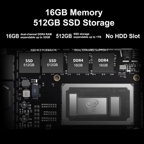 Intel Nuc 11, Nuc11Atkc4 Mini Pc 16Gb Ddr4 Ram & 512Gb Ssd Versatile Computers With Intel Celeron N5105 Processor, Support Hdmi Dual 4K Uhd/Bluetooth V5.2/Windows 11 Pro Preinstalled #TOP2