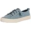 Blue Twill