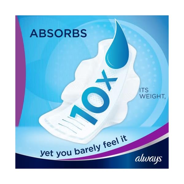 Always Infinity Damenbinden lang (Größe 2) mit Flügeln, 11er Pack (4 x 11 Stück) – Bild 7