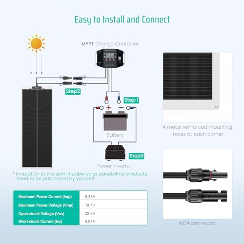 100 Watt Flexible Solar Panel,with mounting Holes 12 Volt Monocrystalline Semi-Flexible Solar Panels Bendable Mono Off-Grid Charger for Marine, RV, Cabin, Van, Car and Uneven Surfaces