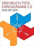  Drehbuch-Tool: Enneagramm 2.0