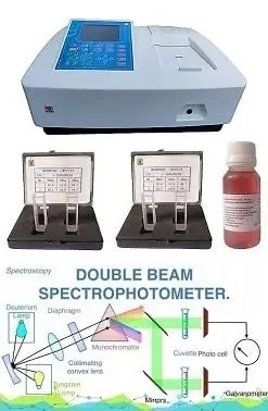 Lab Junction Microprocessor UV/VIS DOUBLE BEAM Spectrophotometer with PC Scanning Software L J - 2373 as per Quality Standards