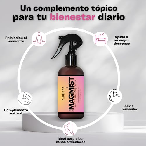 Essential Nutrition, Imagen adicional